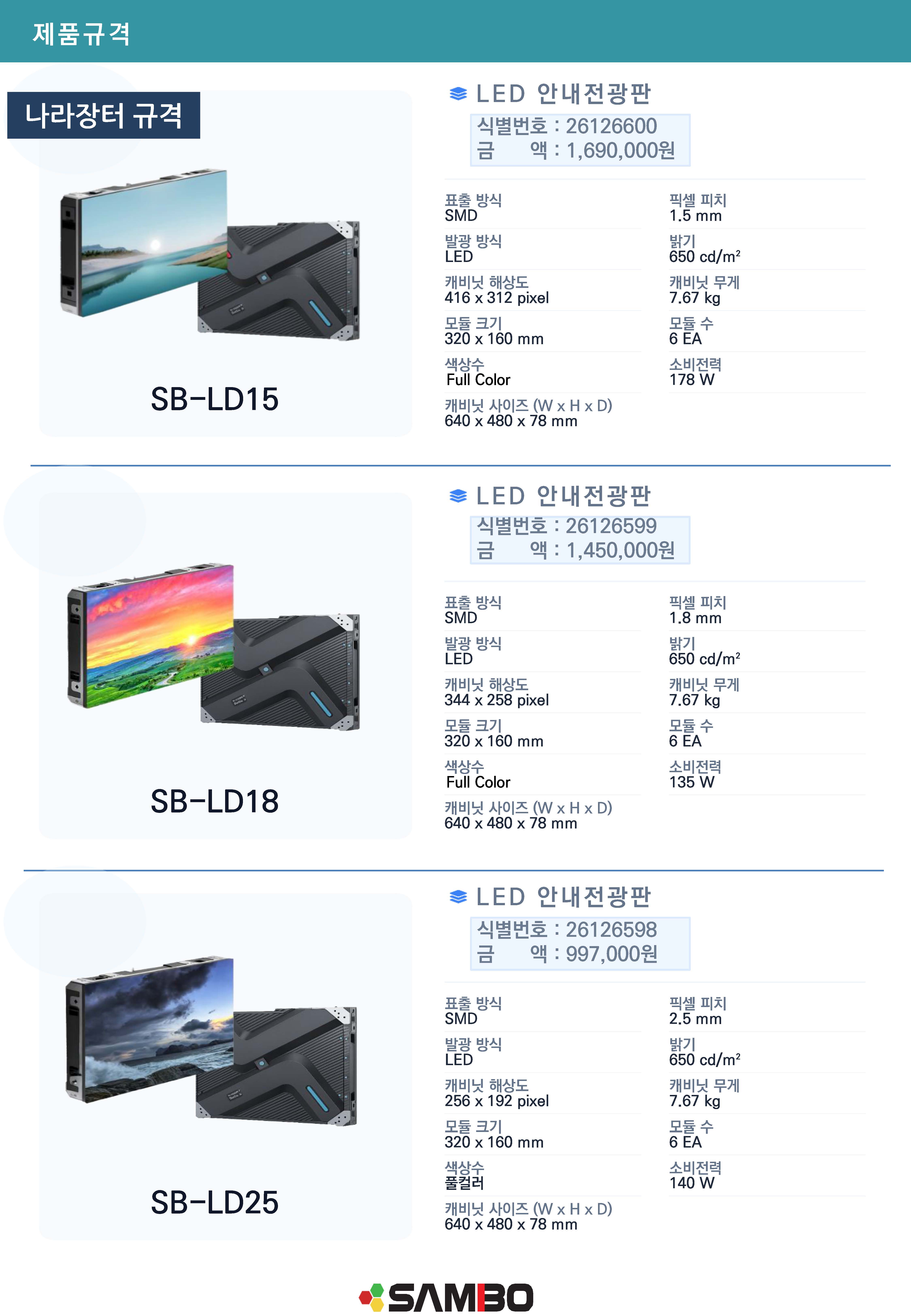 어떡하지